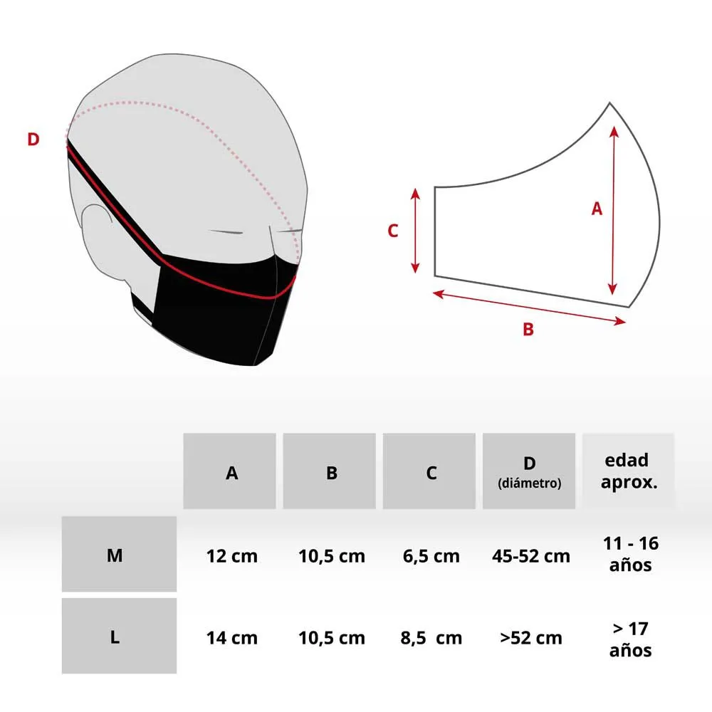 Hydrazero Face Mask 4 Hydrazero Face Mask - Image 2
