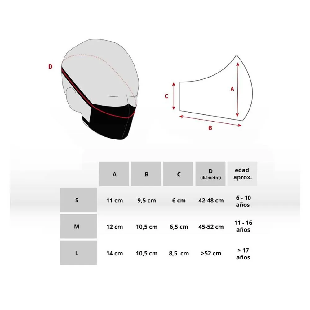 Race Face Mask 4 Race Face Mask - Image 2