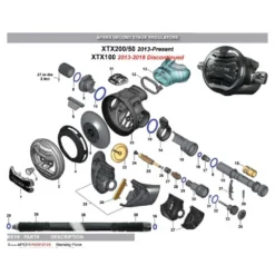 Blanking Piece Second Stage