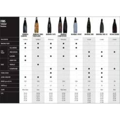 BEUCHAT Mundial One Spearfishing Fins -CRESI Dive Shop beuchat mundial one spearfishing fins 4