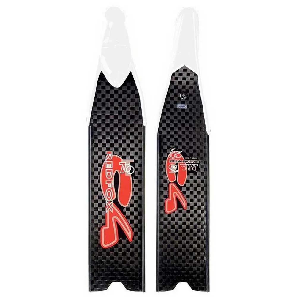 RedFox PL Soft Single Blade 25 3 RedFox PL Soft Single Blade 25