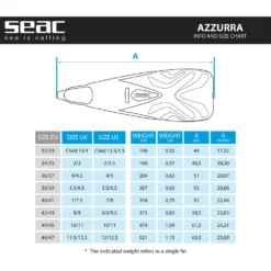 SEAC Azzurra Snorkeling Fins -CRESI Dive Shop seac azzurra snorkeling fins 11