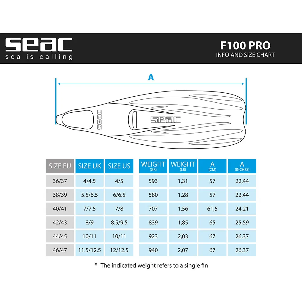 SEAC F100 Pro Fins 7 SEAC F100 Pro Fins - Image 5