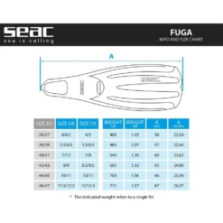 SEAC Fuga Fins -CRESI Dive Shop seac fuga fins 7