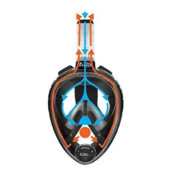 Full Face Snorkel Mask -CRESI Dive Shop tusa sport full face snorkel mask 3